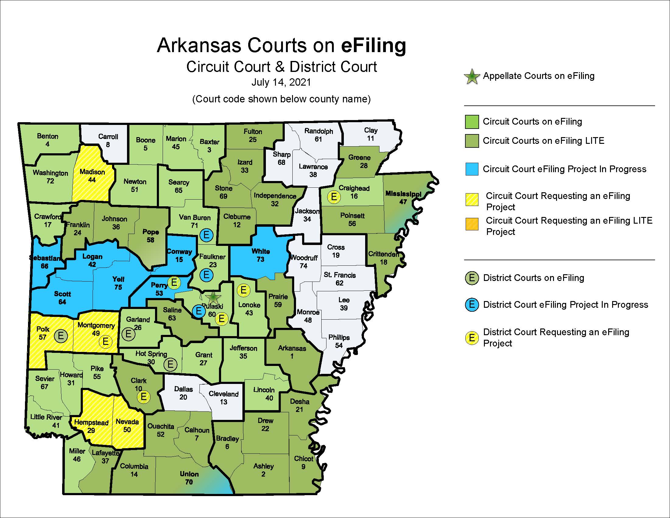 Arkansas eFiling Map